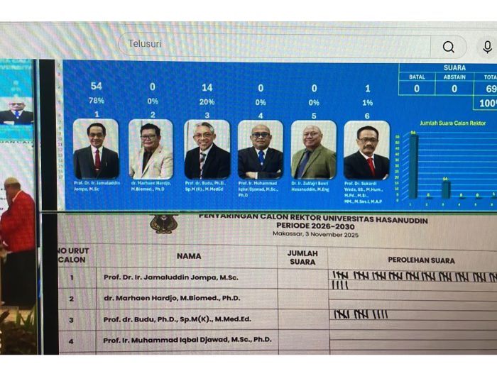 Prof Jamaluddin Jompa