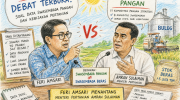 Feri Amsari Amran Sulaiman